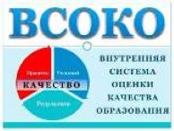 ВСОКО