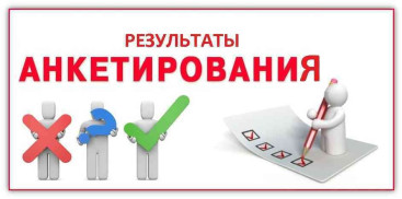 результат анкетирования