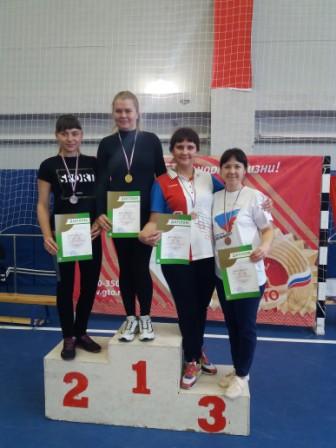 GTO pedagogi 3