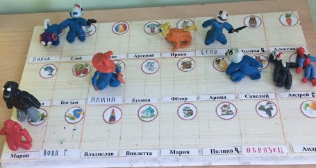 5 gruppa izo 3