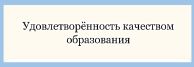Внимание, опрос!